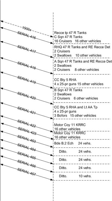 Please note that ths is a representation of the original document and therefore not to scale.